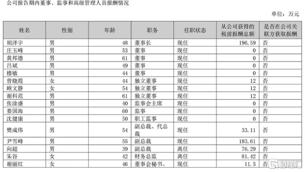 2020台风路径新资讯