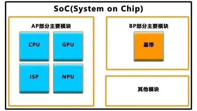 量化交易究竟是救命稻草还是坑蒙拐骗？99%的人都不知道真相！