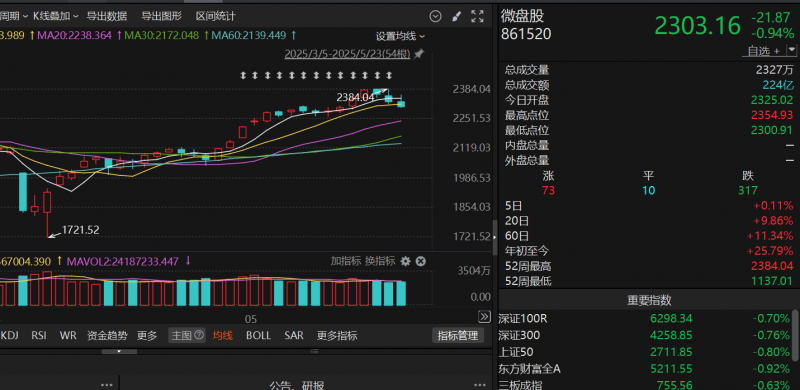 微信拍一拍后缀怎么配置 微信拍一拍搞笑后缀大全