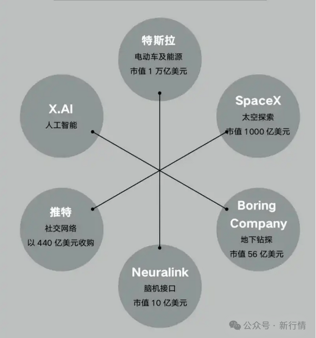 众汇外汇交易平台的崛起，将来你会选择加入吗？
