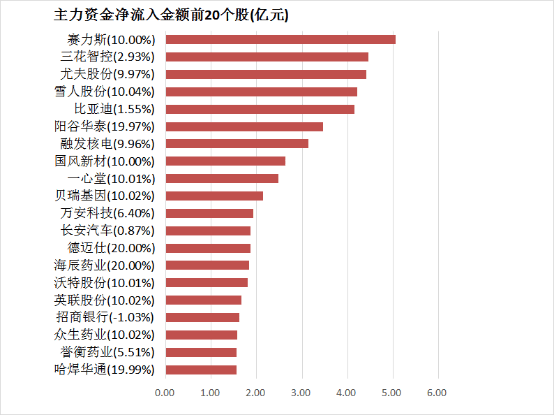70周年纪念币现场兑换什么时候？现场兑换规则
