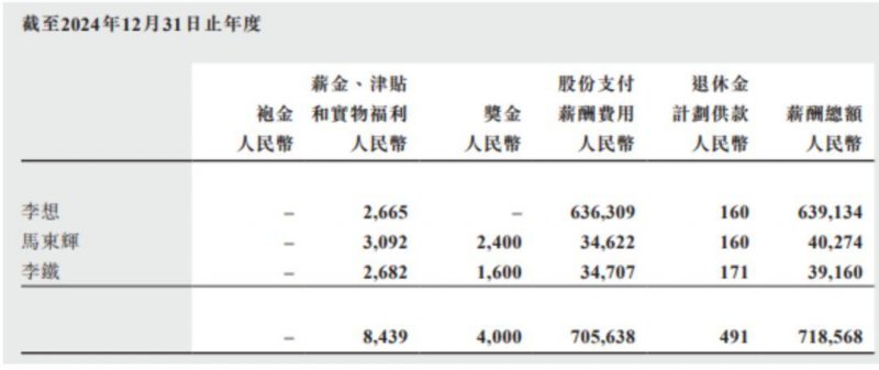 wetrade众汇代理我用了3个月，体验了ai交易平台的6次成功与失败